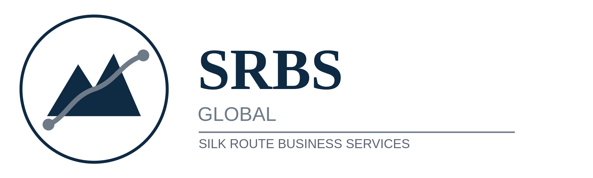 SRBS GROUP 